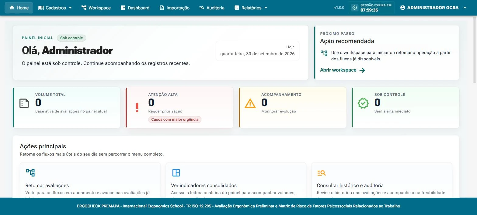 Painel inicial do ErgoCheck com volume total, atenção alta, acompanhamento e sob controle